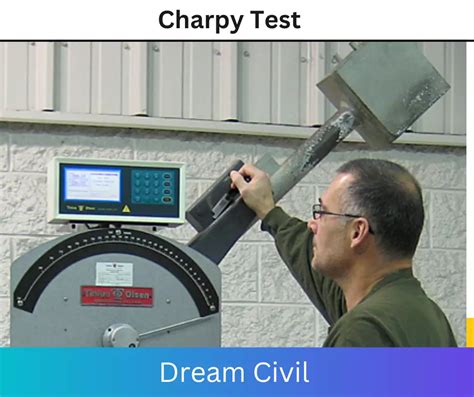 another name for charpy impact test|charpy impact test requirements.